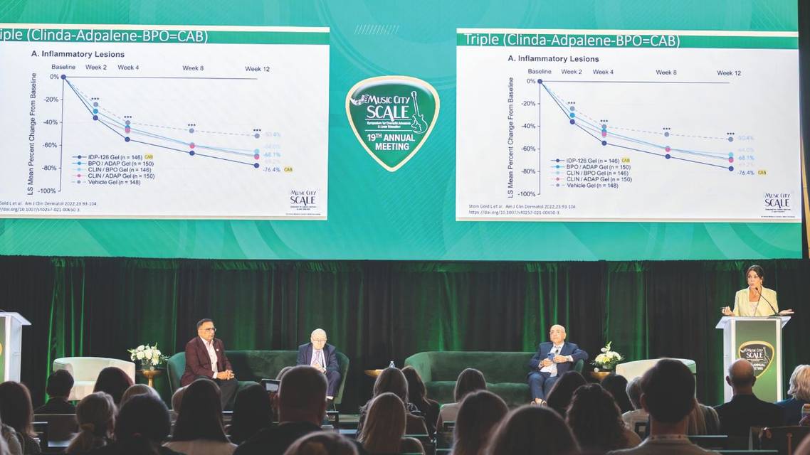 Music City SCALE Wrap Up