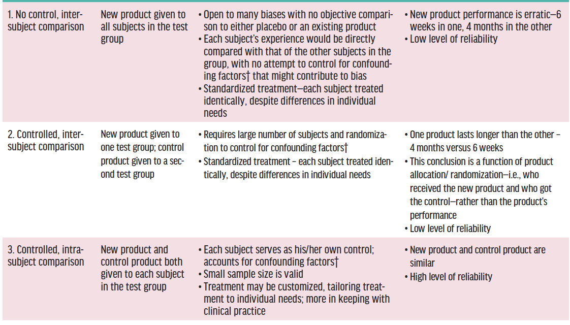 0622 CF1 Table png