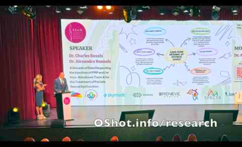 modern aesthetics rejuvenation